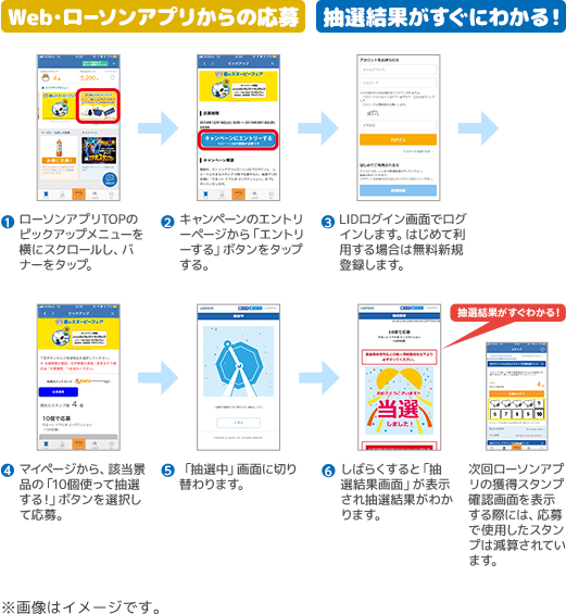Web・ローソンアプリからの応募 抽選結果がすぐにわかる！ ※画像はイメージです。