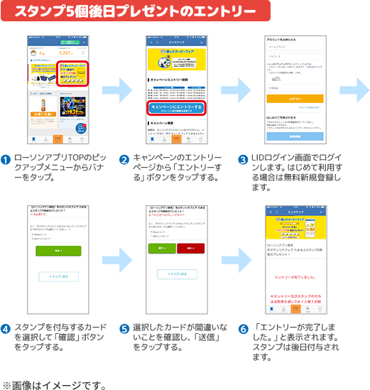 スタンプ5個後日プレゼントのエントリー ※画像はイメージです。