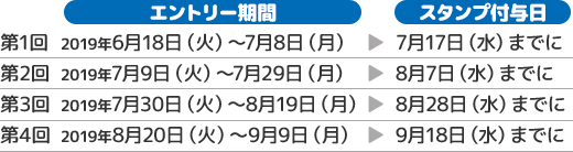 ■エントリー期間 第1回 2019年6月18日(火)～7月8日(月)  ■スタンプ付与日 7月17日(水)までに ■エントリー期間 第2回 2019年7月9日(火)～7月29日(月)  ■スタンプ付与日 8月7日(水)までに ■エントリー期間 第3回 2019年7月30日(火)～8月19日(月)  ■スタンプ付与日 8月28日(水)までに ■エントリー期間 第4回 2019年8月20日(火)～9月9日(月)  ■スタンプ付与日 9月18日(水)までに