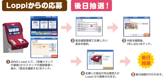Loppiからの応募 後日抽選!
