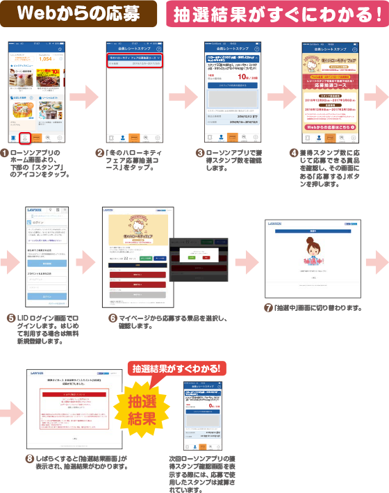 Webからの応募 抽選結果がすぐにわかる!