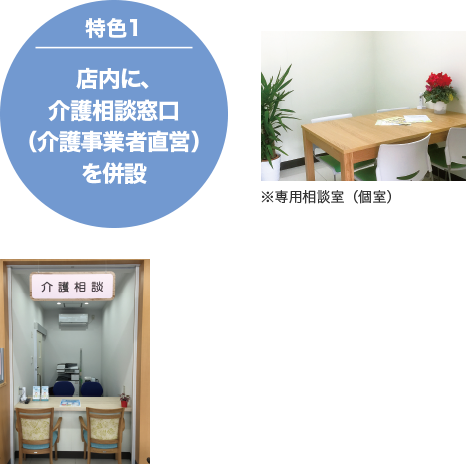 特色1 店内に、介護相談窓口(介護事業者直営)を併設