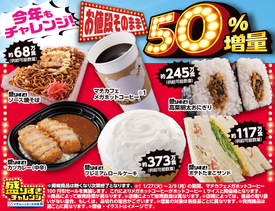 盛りすぎチャレンジ