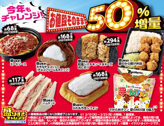 盛りすぎチャレンジ 3週目商品