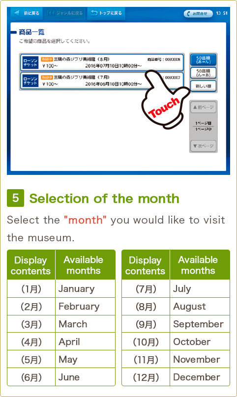 5 Selection of the month Select the 'month' you would like to visit the museum.