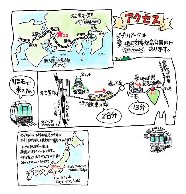 アクセス方法のイラスト