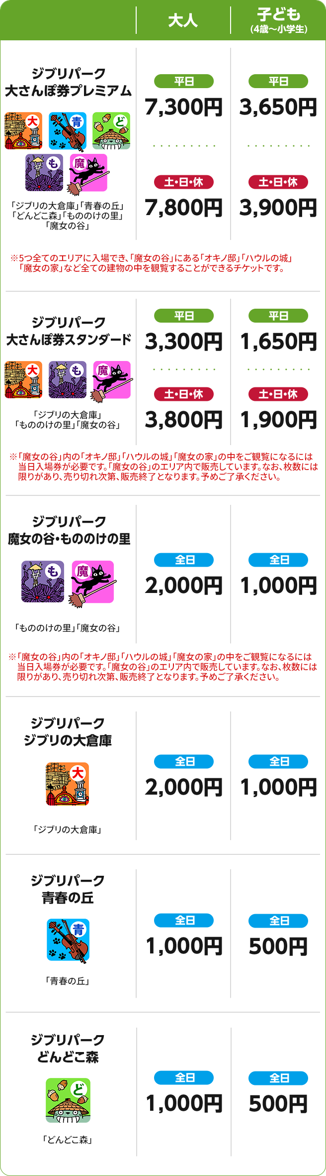 料金表