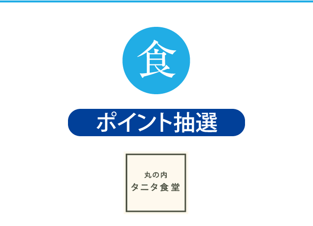 ポイント抽選