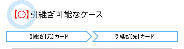 【〇】引継ぎ可能なケース 引継ぎ【元】カード → 引継ぎ【先】カード