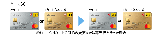 ケース【4】 dカード or dカード（GOLD） → dカード or dカード（GOLD） ※dカード、dカードGOLDの変更または再発行を行った場合
