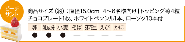 ご予約弁当 ご予約ケーキ ローソン