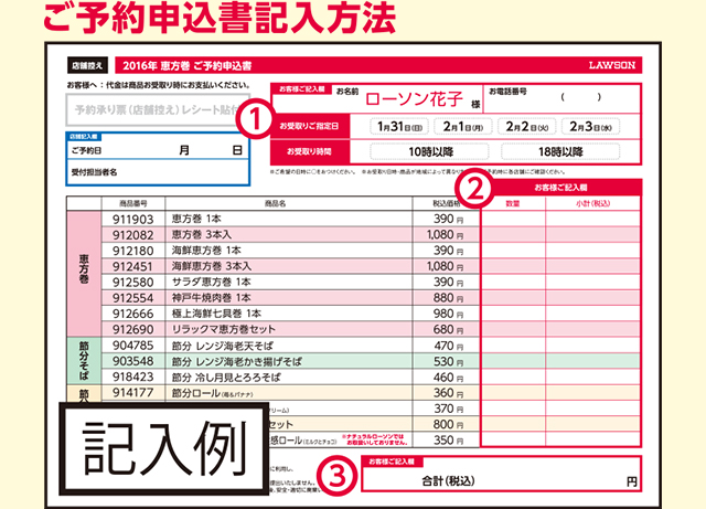 ご予約申込書記入方法