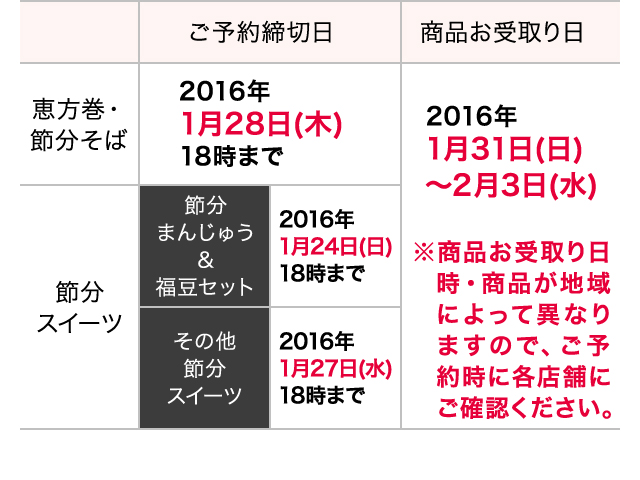 ご予約締切日