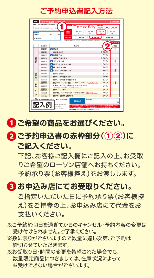 ご予約申込書記入方法