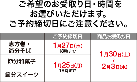 21年 恵方巻 ローソン