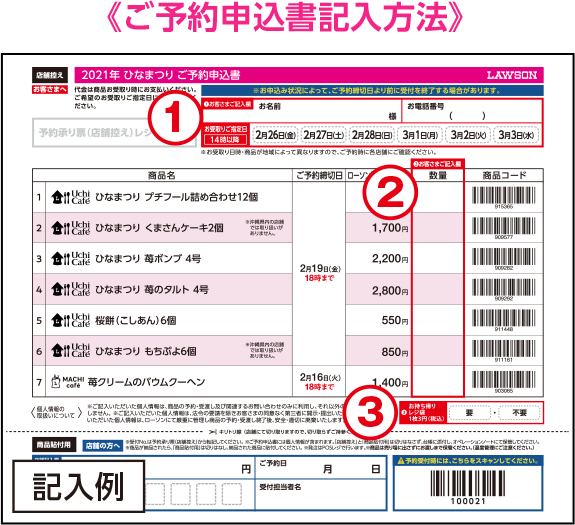 21年 ひなまつり ローソン