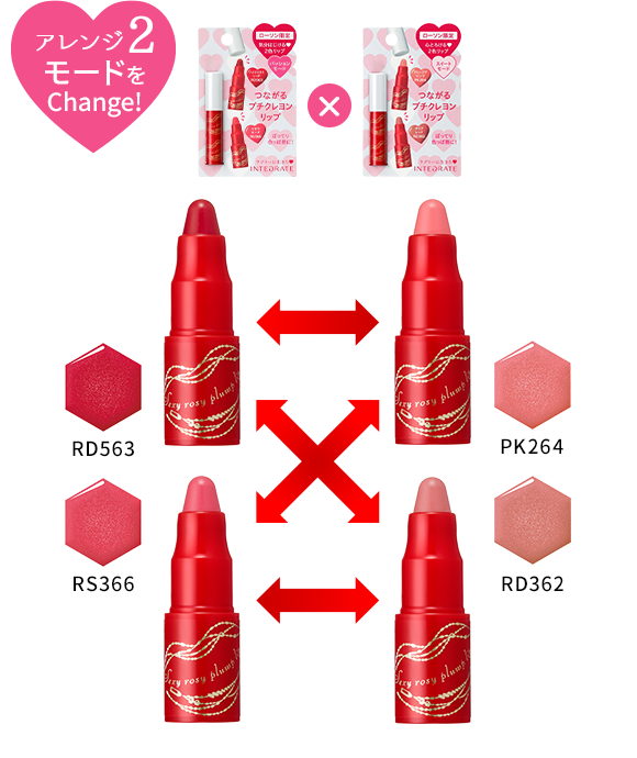 アレンジ2 モードをChange!