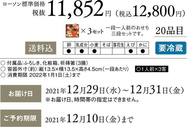 ローソン標準価格 税抜11,852円(税込 12,800円) 一段一人前のおせち三段セットです。 20品目