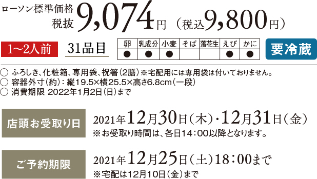 ローソン標準価格 税抜9,074円(税込 9,800円) 1〜2人前 31品目