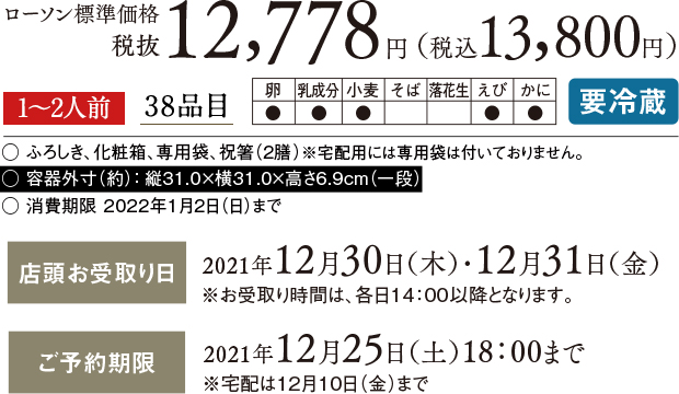 ローソン標準価格 税抜12,778円(税込 13,800円) 1〜2人前 38品目