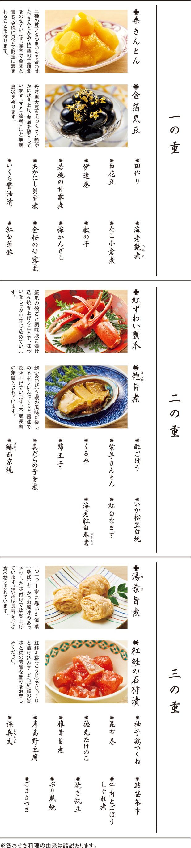 割烹料亭千賀 監修 和風三段重 一の重、二の重、三の重