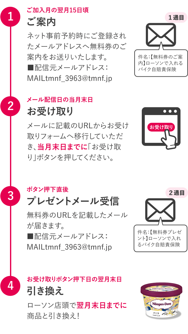 アドレスv50 お渡しは3月下旬から 自賠責保険3年付き - その他