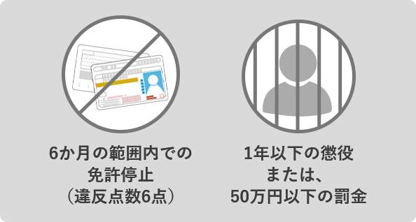 ハーゲンダッツの無料券が必ずもらえる※！