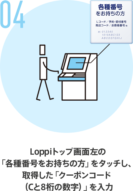 04 Ｌｏｐｐｉトップ画面左の「各種番号をお持ちの方」をタッチし、取得した「クーポンコード（Cと8桁の数字）」を入力