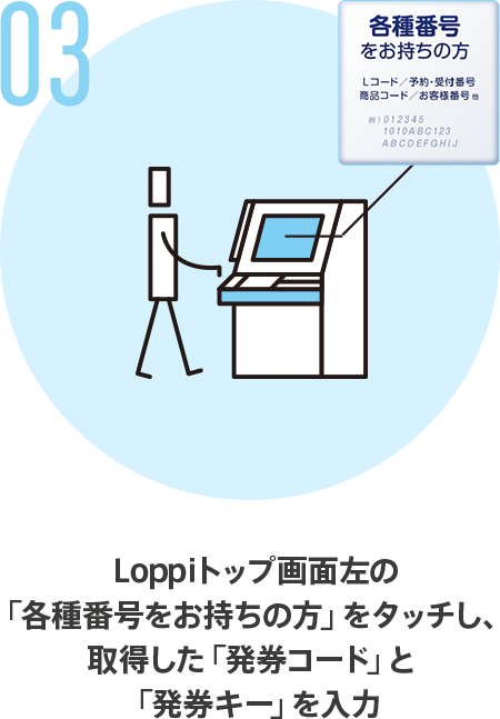 03 Ｌｏｐｐｉトップ画面左の「各種番号をお持ちの方」をタッチし、取得した「発券コード」と「発券キー」を入力