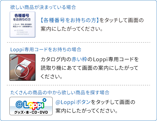 店舗Loppiでの商品のお申し込み方法｜ローソン