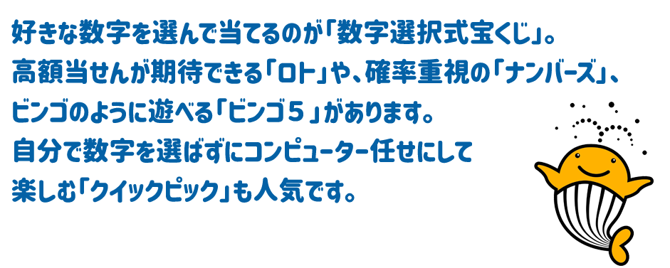 好きな数字を選んで当てるのが「数字選択式宝くじ」。高額当選が期待できる「ロト」や、確率重視の「ナンバーズ」、ビンゴのように遊べる「ビンゴ５」があります。自分で数字を選ばずにコンピューター任せにして楽しむ「クイックピック」も人気です。