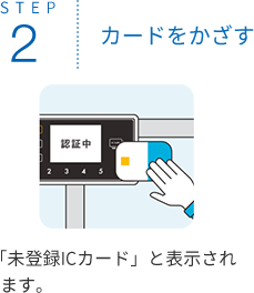 STEP2 カードをかざす 「未登録ICカード」と表示されます。