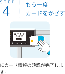 STEP4 もう一度カードをかざす ICカード情報の確認が完了します。
