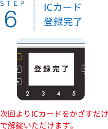 STEP6 ICカード登録完了 次回よりICカードをかざすだけで解錠いただけます。