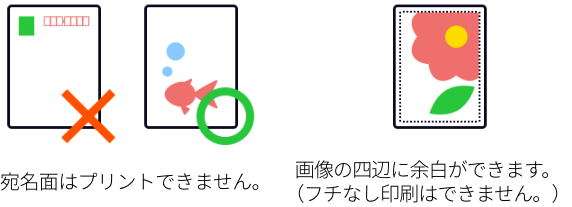 新型マルチコピー機について ローソン