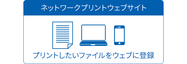 マルチコピー機 ローソン マルチコピー機 ローソン
