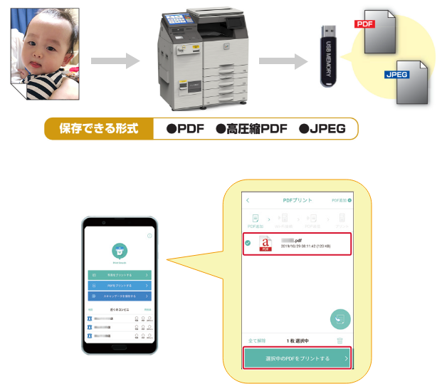 新型マルチコピー機について ローソン