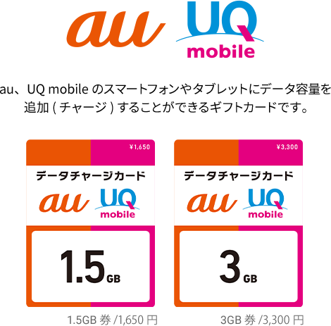 auの4G LTE スマートフォン・4G LTE ケータイ・4G LTE タブレットで使えるデータ容量を追加できるギフトカードです。