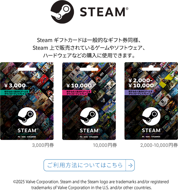 Steamギフトカードは一般的なギフト券同様、Steam上で販売されているゲームやソフトウェア、ハードウェアなどの購入に使用できます。"