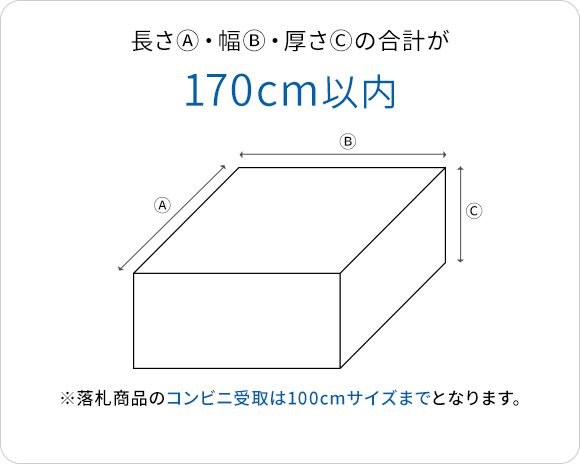 E発送サービス ローソン