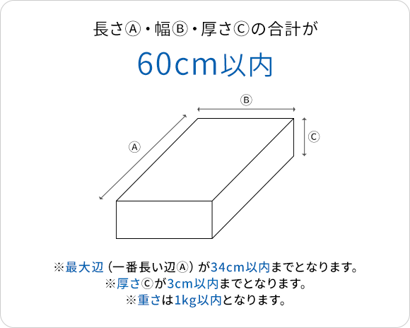 長さⒶ・幅Ⓑ・厚さⒸの合計が60cm以内 ※最大辺（一番長い辺Ⓐ）が34cm以内までとなります。※厚さⒸが3cm以内までとなります。※重さは1kg以内となります。