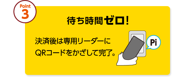 Point3 待ち時間ゼロ! 決済後は専用リーダーにQRコードをかざして完了。