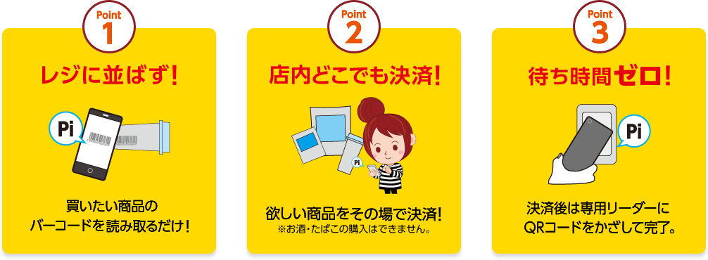 Point1 レジに並ばず！ 買いたい商品のバーコードを読み取るだけ！ Point2 店内どこでも決済！ 欲しい商品をその場で決済！ ※お酒・たばこの購入はできません。 Point3 待ち時間ゼロ！ 決済後は専用リーダーにQRコードをかざして完了。